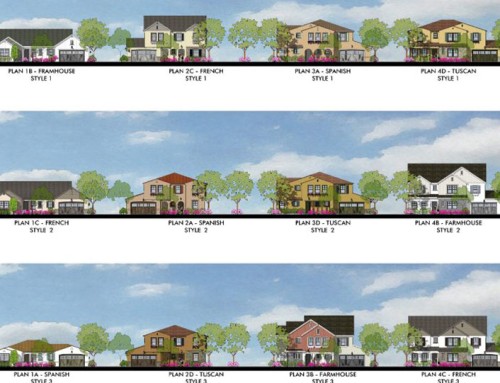 Pacifica Investments – Cottonwood